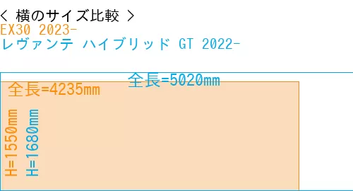 #EX30 2023- + レヴァンテ ハイブリッド GT 2022-